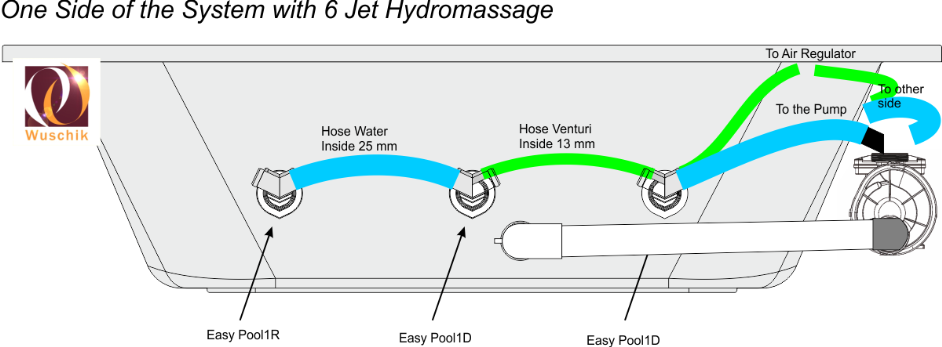 Picture whirlpool hydromassage pipework